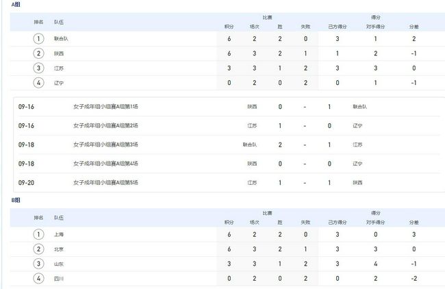 国产伦精品一区二区免费