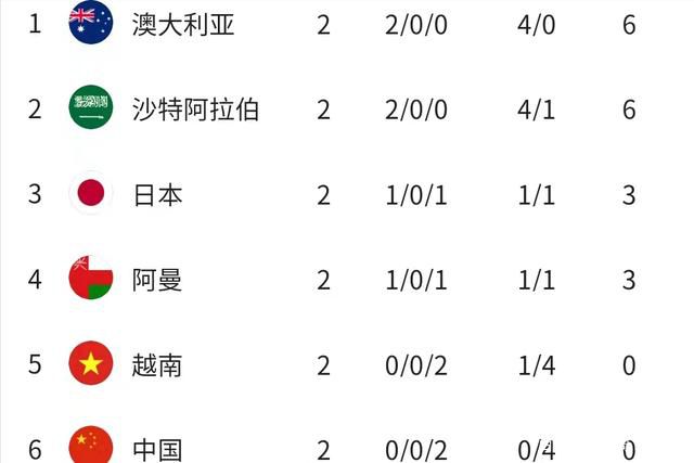 亚洲精品一区二区三区在线观看